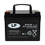 Landport (LP) VRLA-LP accu 12 volt 33.0 ah LP12-33