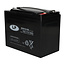Landport (LP) 2x EVX12-55 AGM / GEL / Carbon accu's 12 volt 55 ah