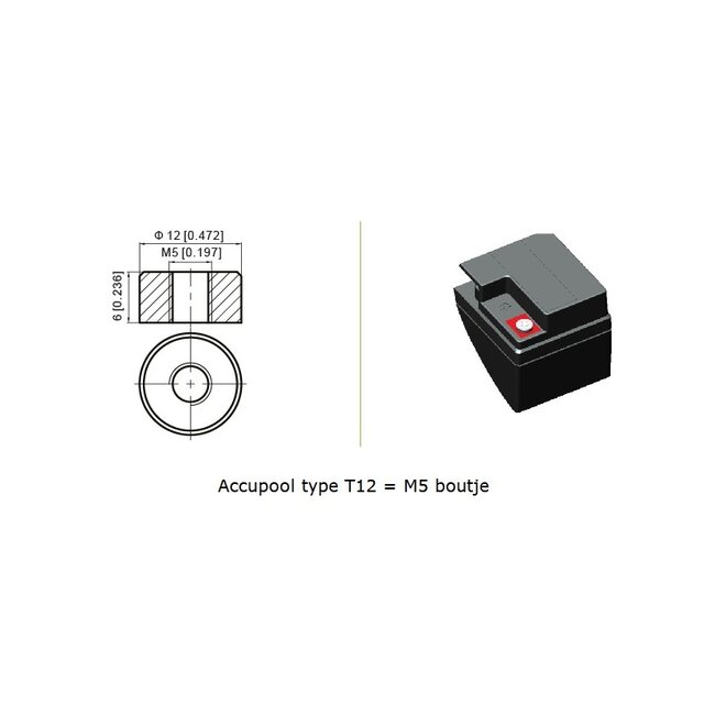 Landport (LP) 2x EVX12-25 accu's 12 volt 25 ah + acculader 24v 2,8A