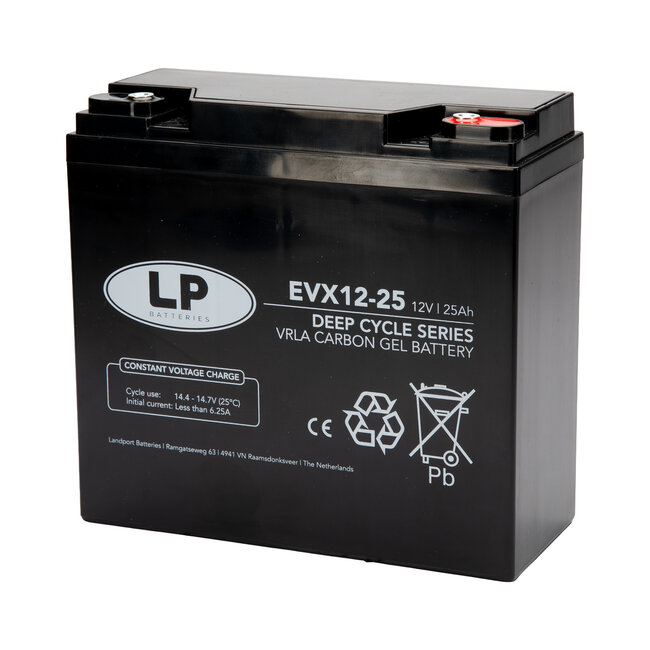 Landport (LP) 2x EVX12-25 accu's 12 volt 25 ah + acculader 24v 2,8A