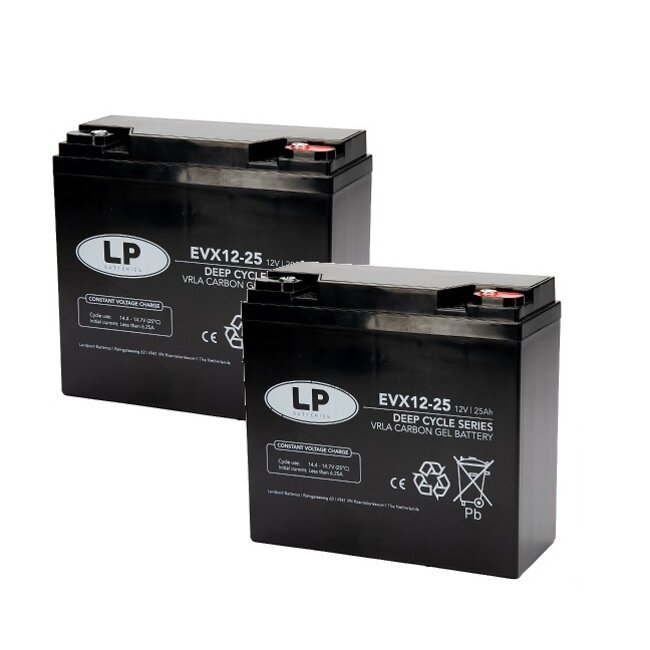 Landport (LP) 2x EVX12-25 accu's 12 volt 25 ah + acculader 24v 2,8A