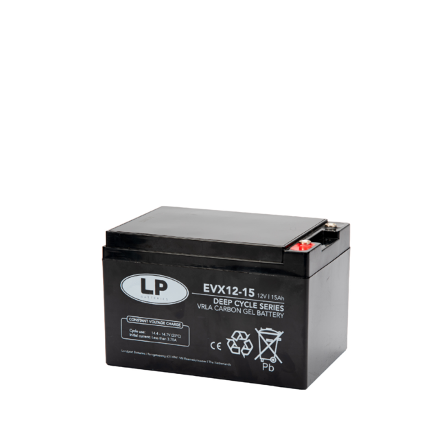 Landport (LP) 2x EVX12-15 accu's 12 volt 15 ah + acculader 24v 2,8A