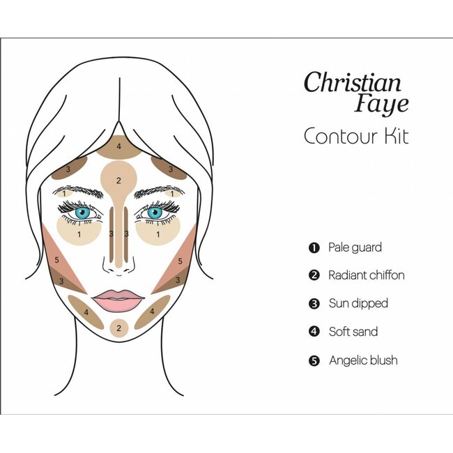 CHRISTIAN FAYE FACE Contour Kit