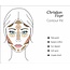 CHRISTIAN FAYE FACE Contour Kit