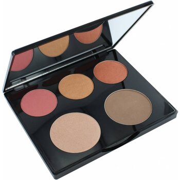 Face Contour sets