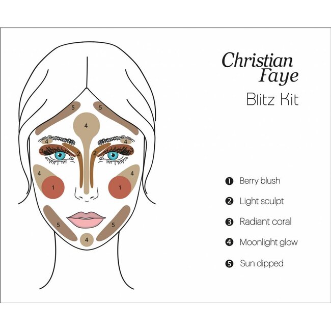 CHRISTIAN FAYE BLITZ Kit FACE