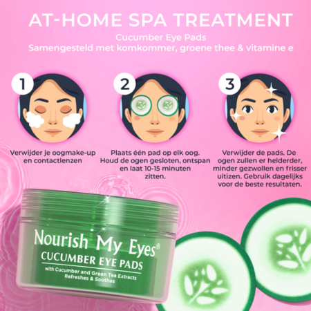 Nourish My Eyes Cucumber Eye Pads