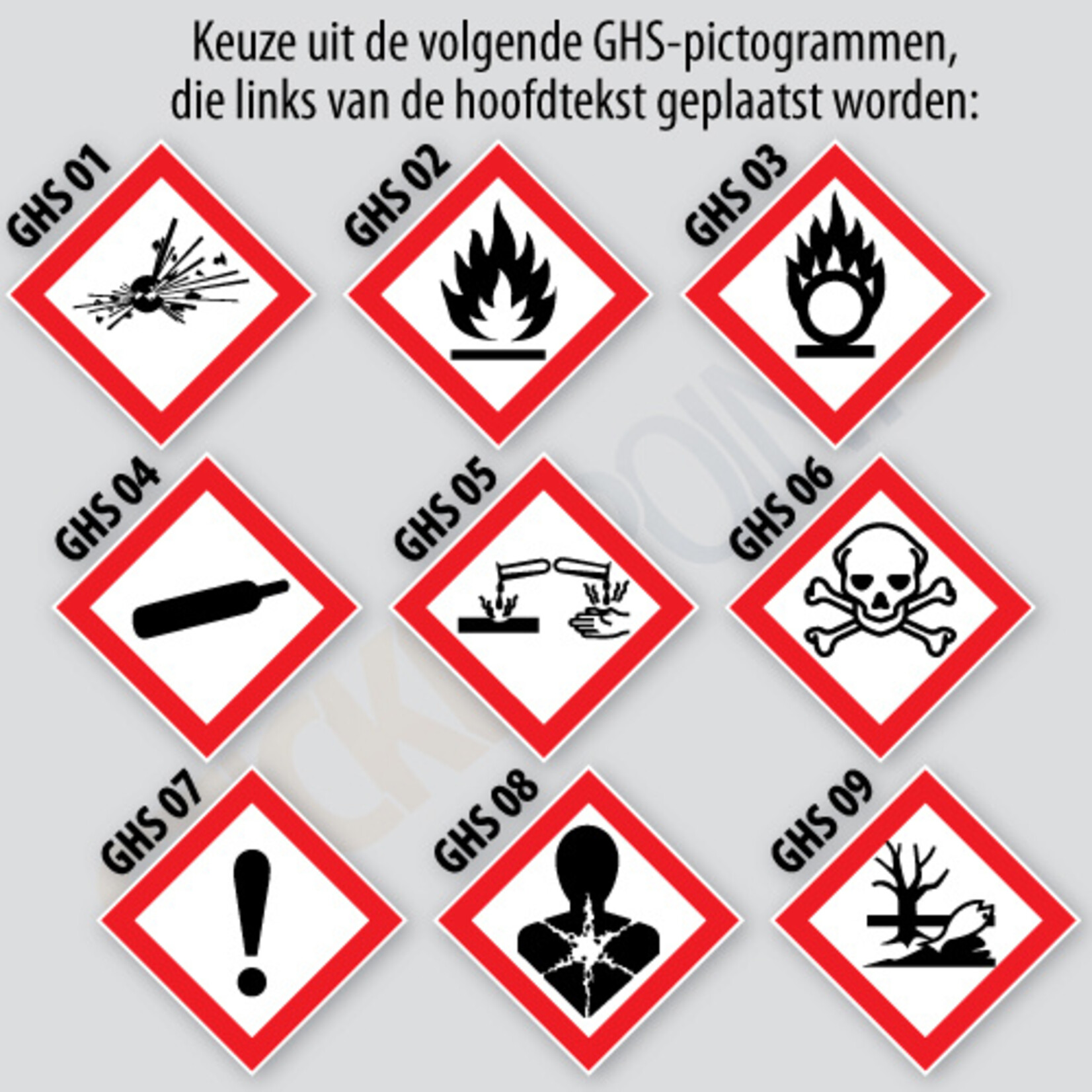 Leidingmarkering blusleidingen, 4 formaten