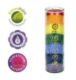 Yogi & Yogini geurkaars Chakra