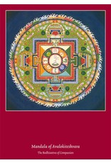 Tibetan Buddhist Art Postcard Thangka giftset small