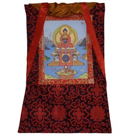 Tibetan Buddhist Art thangka Shakyamuni Buddha