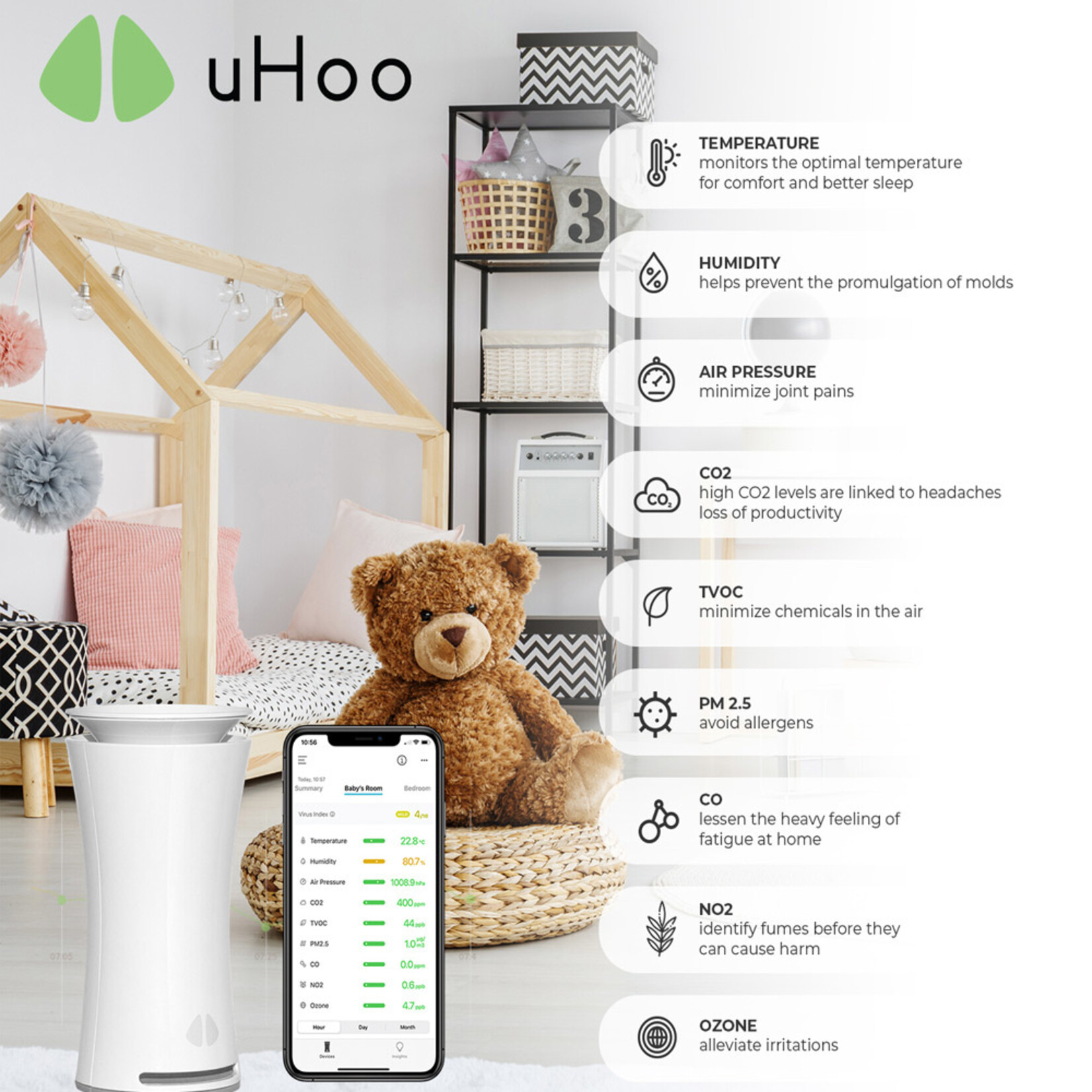 uHoo The Most Advanced Indoor Air Quality Monitor, uHoo