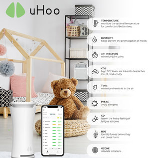 uHoo The Most Advanced Indoor Air Quality Monitor, uHoo