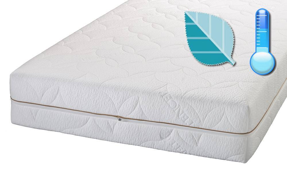 koudschuim-matras-hr-45-met-traagschuim-zijde-matras-op-maat-de
