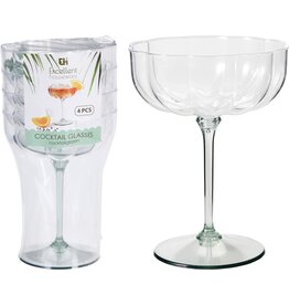 Cocktailglas Martini PS 240ml set van 4 stuks