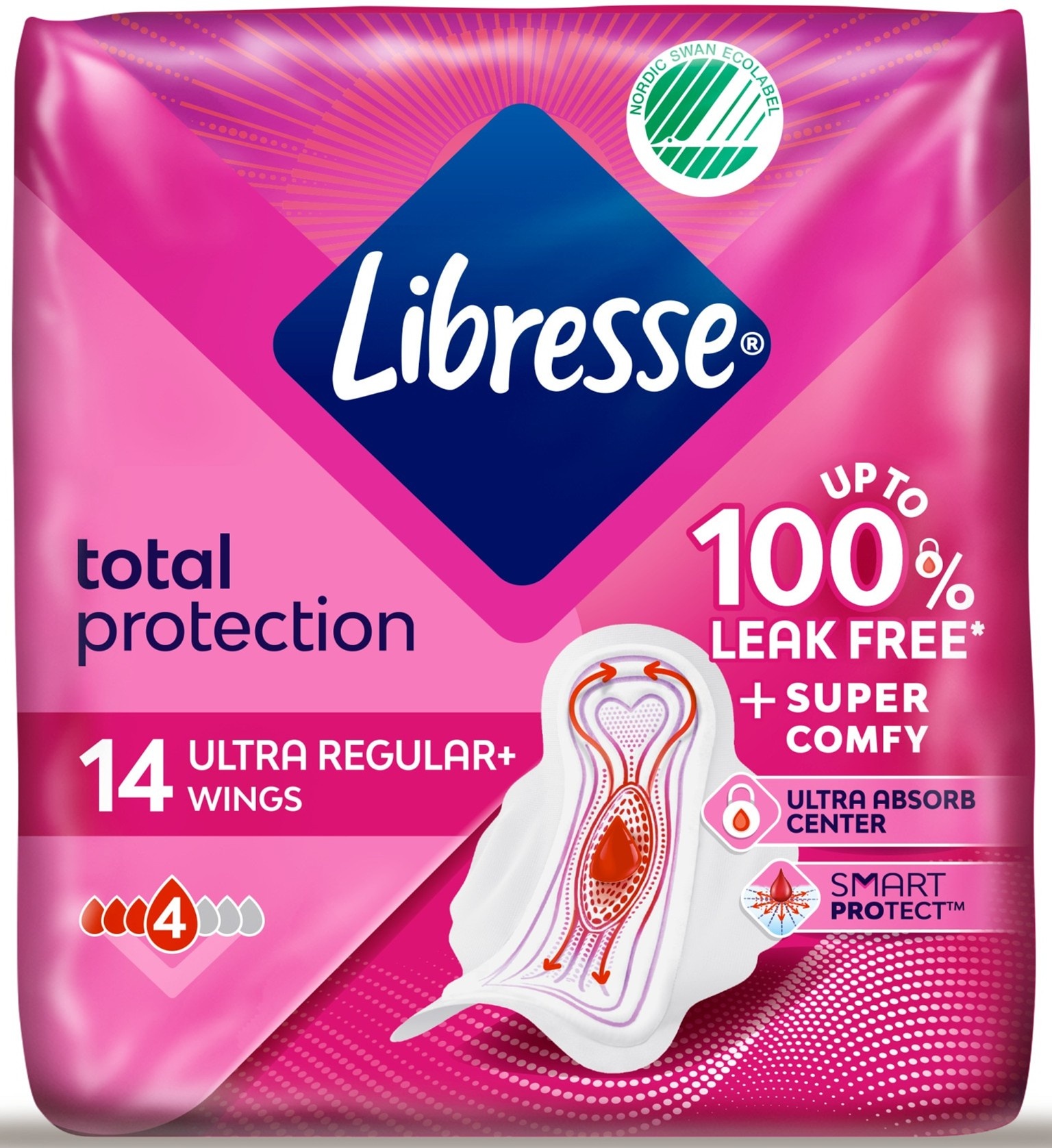 Libresse Maandverband Ultra Regular+ Wings 14 stuks