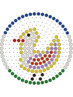 Kralenplank rond Vogel