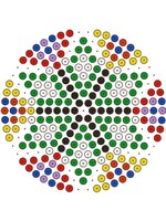 Kralenplank rond Schoonheidsfiguur 5