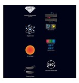 Kyone Kyone EVO-2 Stijltang 30mm 100-230 Graden