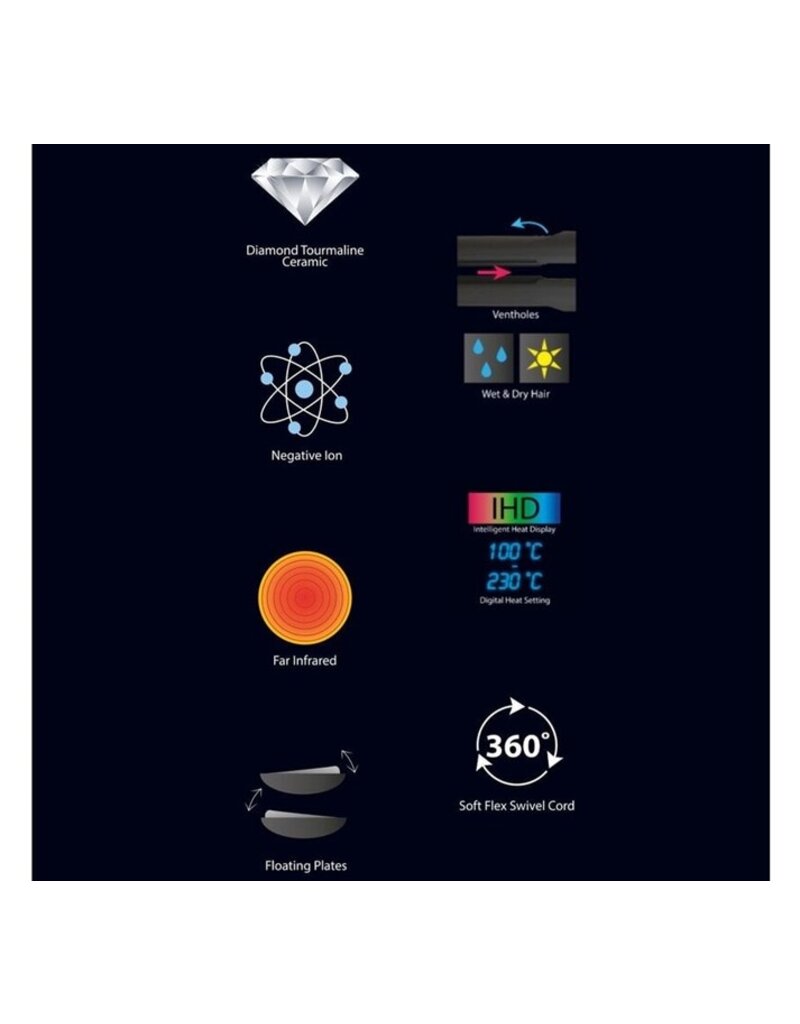 Kyone Kyone EVO-2 Stijltang 30mm 100-230 Graden