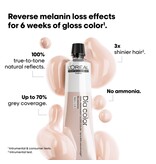 Lóreal 6.1 L'oreal Dia Color 60ml Donker Asblond