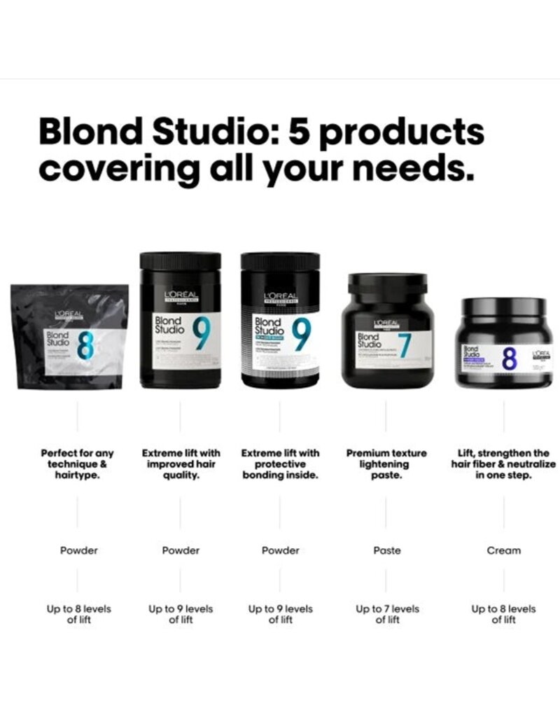 LÓreal L'Oreal Studio Blond Blondeer Poeder 9  500gr