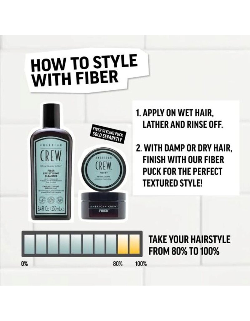 American Crew American Crew Fiber Duo Giftset - 250ml+50gr #