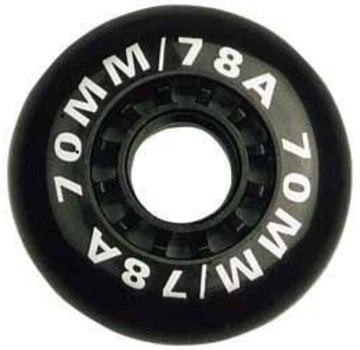 Nijdam Set 4 Wielen Voor Inlineskates 63 x 18 mm 78A