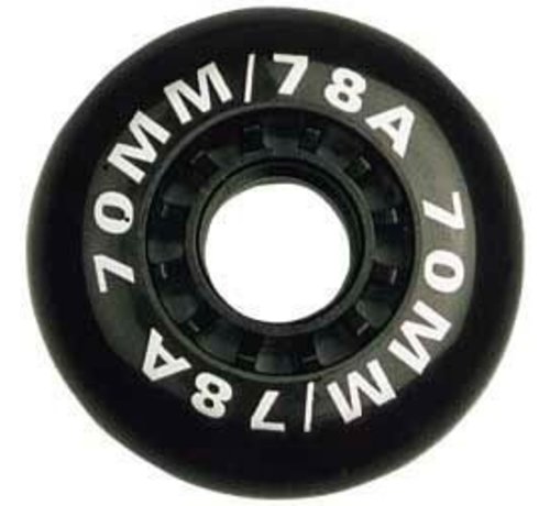 Nijdam Set 4 Wielen Voor Inlineskates 63 x 18 mm 78A