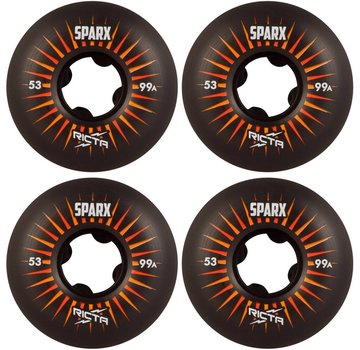 Ricta Ricta wheels Sparx 53mm Black