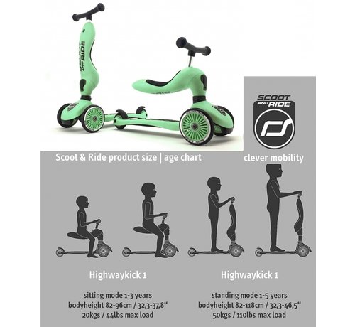 Scoot and Ride Scoot & Ride Highwaykick 1 green