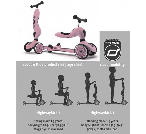 Scoot and Ride  Scoot & Ride Highwaykick 1 pink