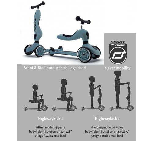 Scoot and Ride  Attacco manubrio Scoot & Ride Highwaykick 1