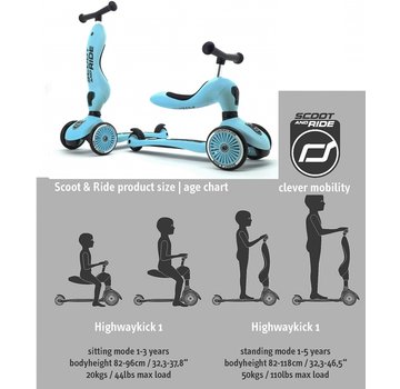 Scoot and Ride Scoot & Ride Highwaykick 1 myrtille