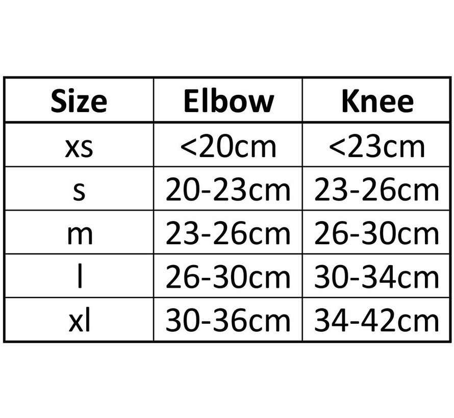 Zestaw ochronny REKD Heavy Duty czarny