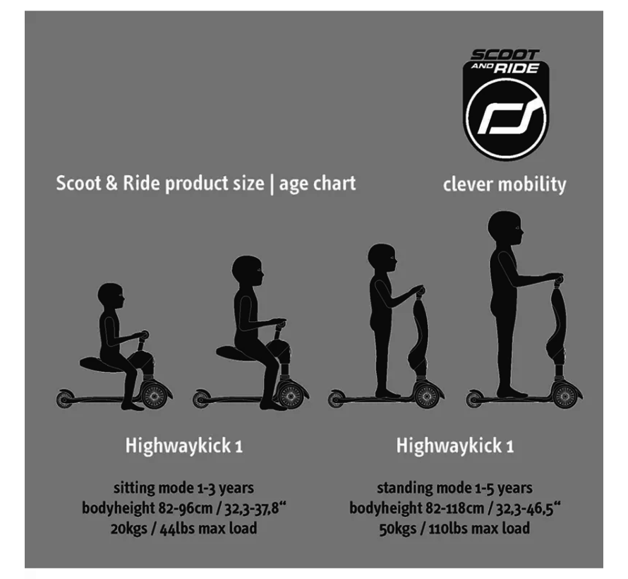 Scoot & Ride Highwaykick 1 Ceniza