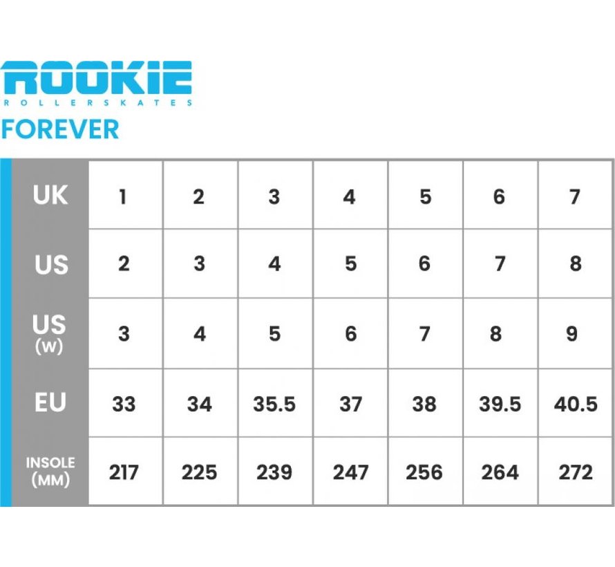 Rookie Rollschuhe Forever Rainbow White
