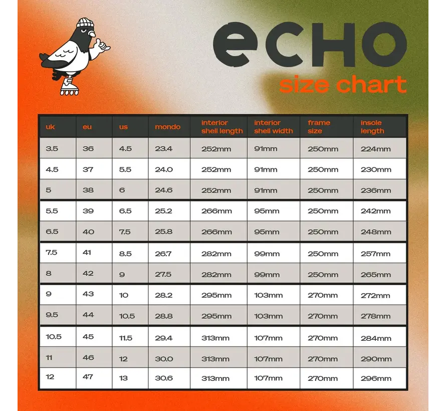 Patines agresivos Echo Verve Graphite: patines duraderos y cómodos para todos los niveles