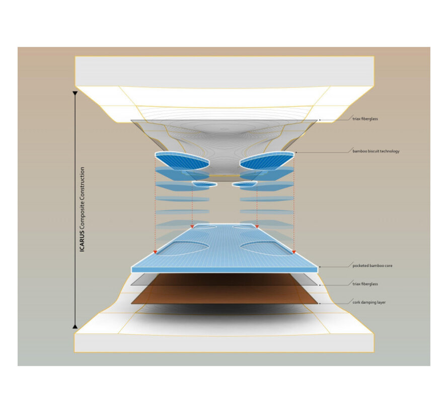 Longboard complet Loaded Icarus Deluxe Paris V3 Flex 2