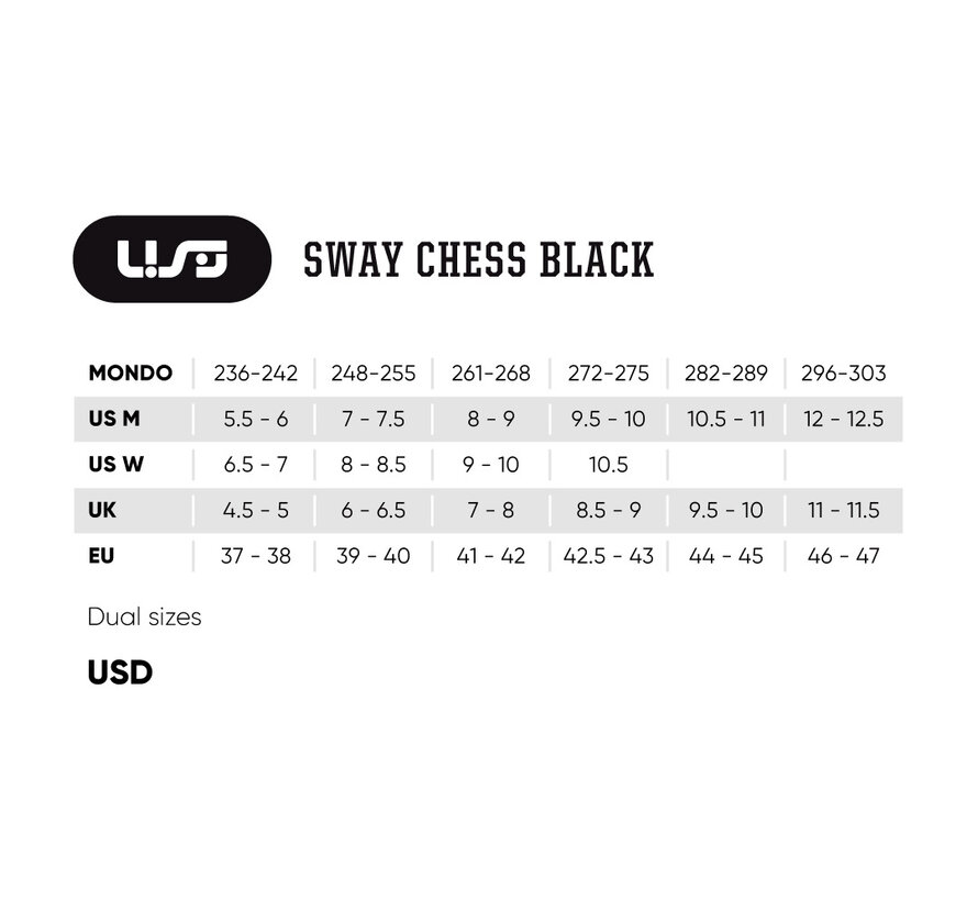 High-Performance USD Sway Chess Black – Aggressive Inline Skates voor Street & Skatepark