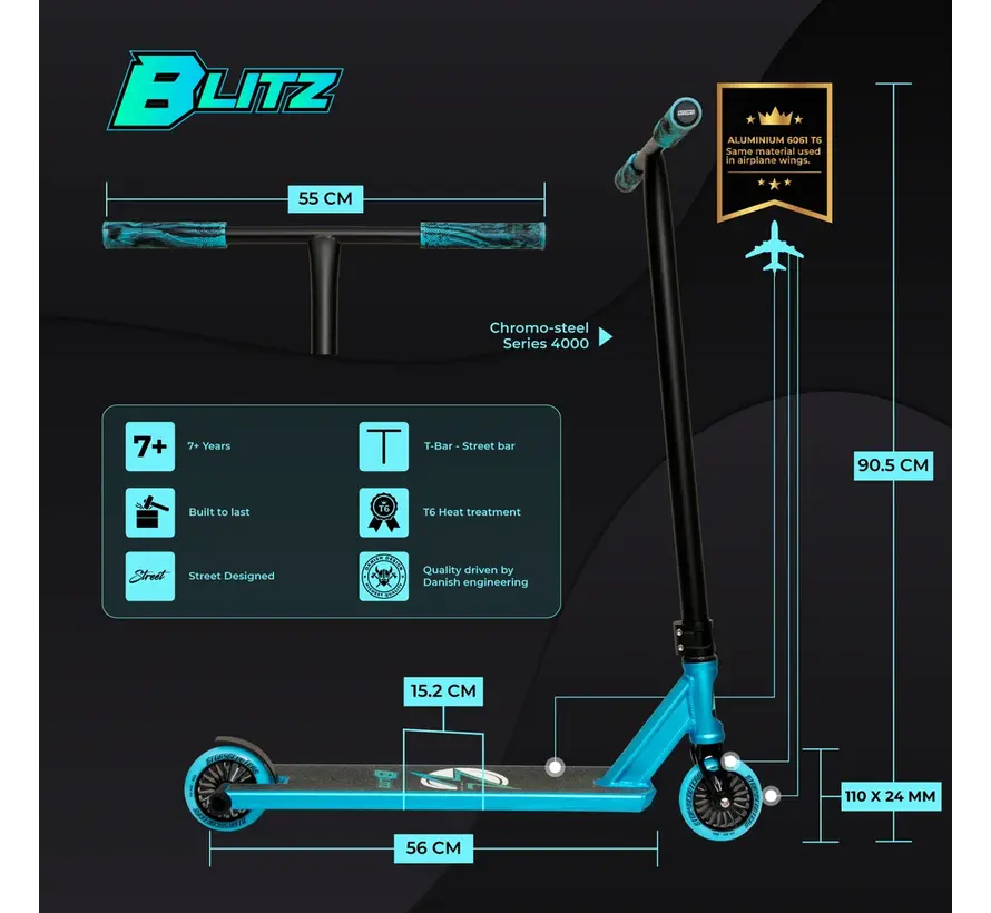Story Blitz Stunt Scooter Mint Professional Street Stunt Scooter with Wide Deck, 110mm Wheels, and HIC Compression for Maximum Control