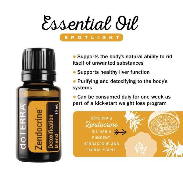 DōTERRA essential oils Zendocrine Detoxification blend Essential Oil 15