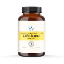 Spike Support supplement