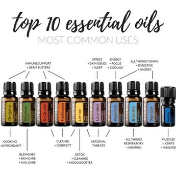 DōTERRA essential oils  doTERRA Home Essentials Kit