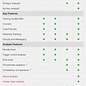 Mantis X 3 shooting performance systeem