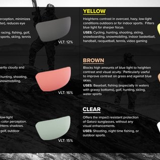 Gatorz eyewear Magnum blackout