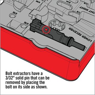 Real avid AR15 master bench block