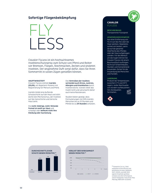 Cavalor FlyLess 500ml
