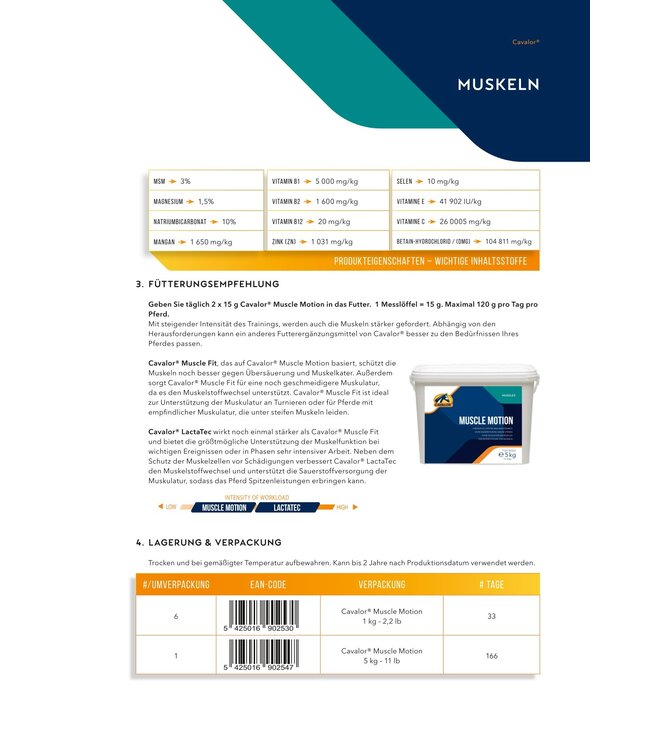 Cavalor Muscle Motion