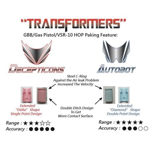 Maple Leaf Decepticon Bucking 60° (Gelb)